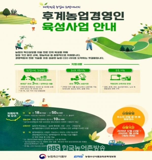 후계농업경영인 육성사업 대상자 모집 포스터(그림=전북도청 자료)