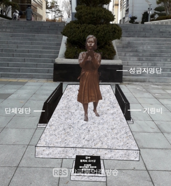 장수 한누리전당 계단앞 평화의 소녀상 건립 모습(사진=장수군)