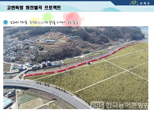 고현 둑방 화전별곡 프로젝트 조감도.