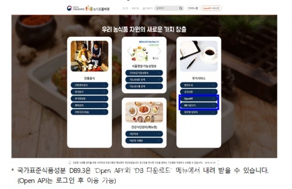 농식품올바로(koreanfood.rda.go.kr) 누리집 첫 화면(캡처=농진청)