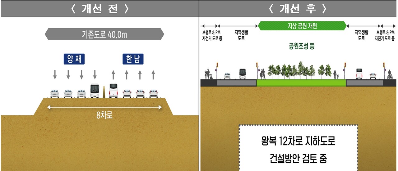 서울시, 강변북로·경부간선도로 지하화 본격 추진…