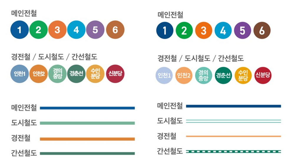 기존 노선도(왼쪽)와 개선 노선도(오른쪽)의 색상과 선 표현 차이 [서울시]