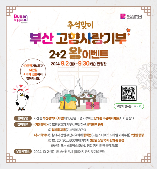 '추석맞이 고향사랑기부' 이벤트 포스터 (사진제공=부산광역시)
