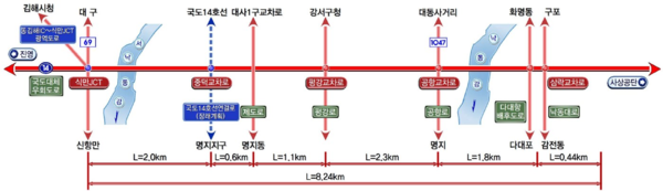 부산 낙동강 ‘대저대교’ 사업구간 2 (사진제공=부산광역시)