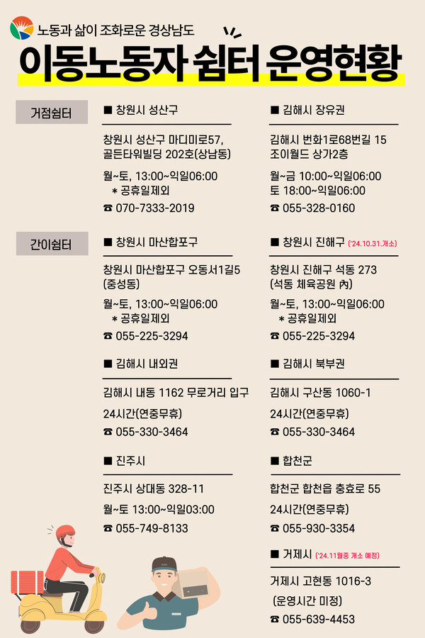 경남도내 이동노동자 쉼터 운영 현황 포스터 (사진제공=경상남도)