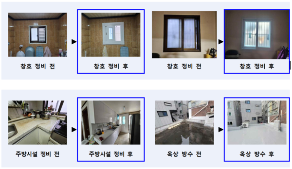 2024년 안심집수리 보조사업 정비 전후. [사진=서울시]