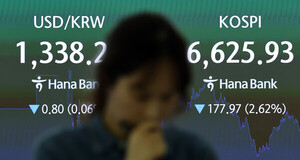 코스피 6700선 붕괴...코스닥 890선 턱걸이 - 뉴스 썸네일 이미지